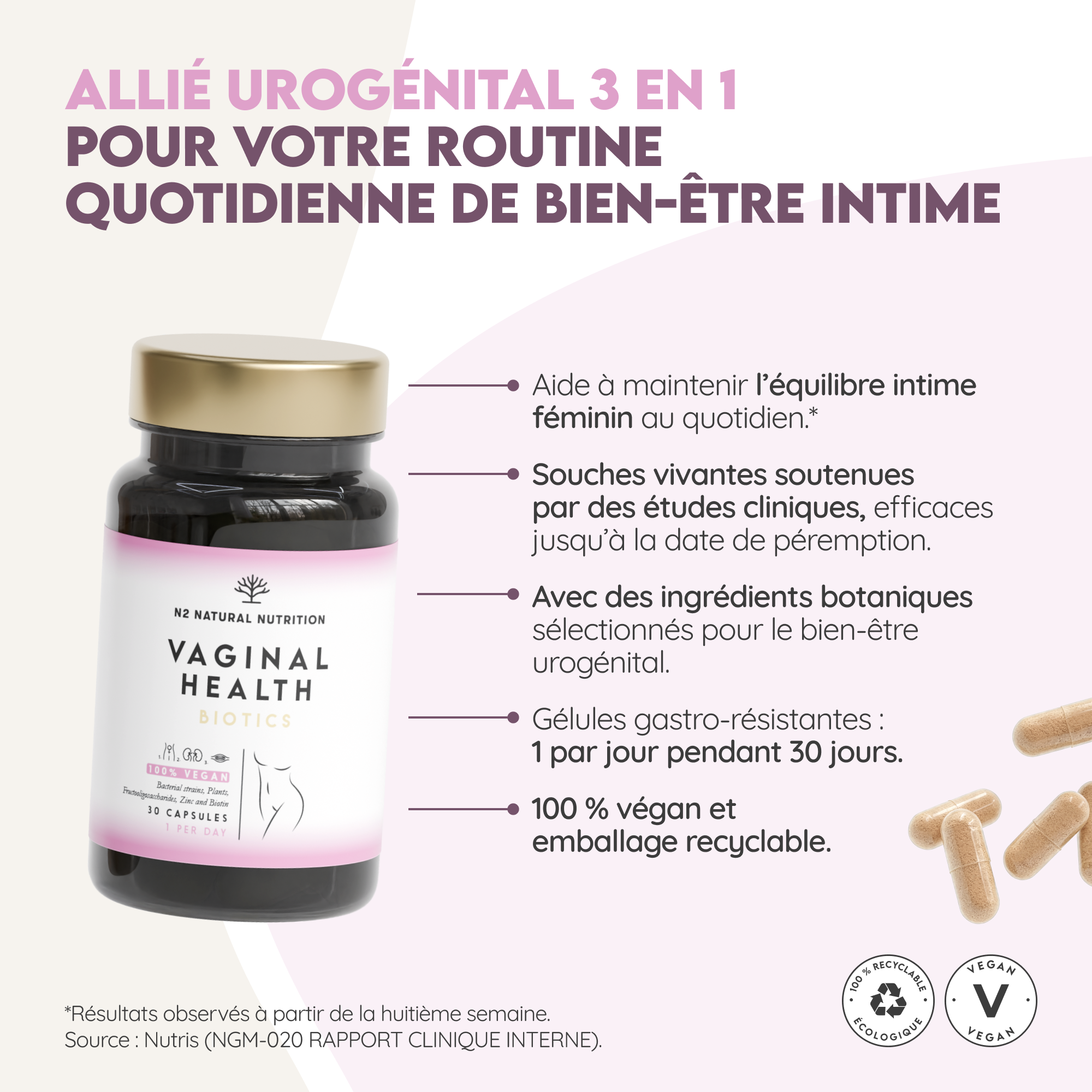 Vaginal Health