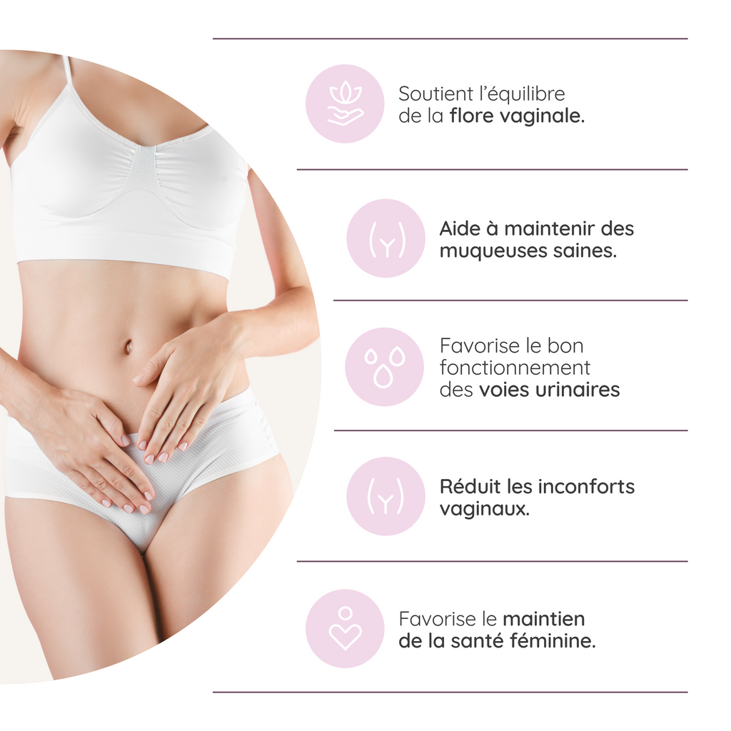 Vaginal Health