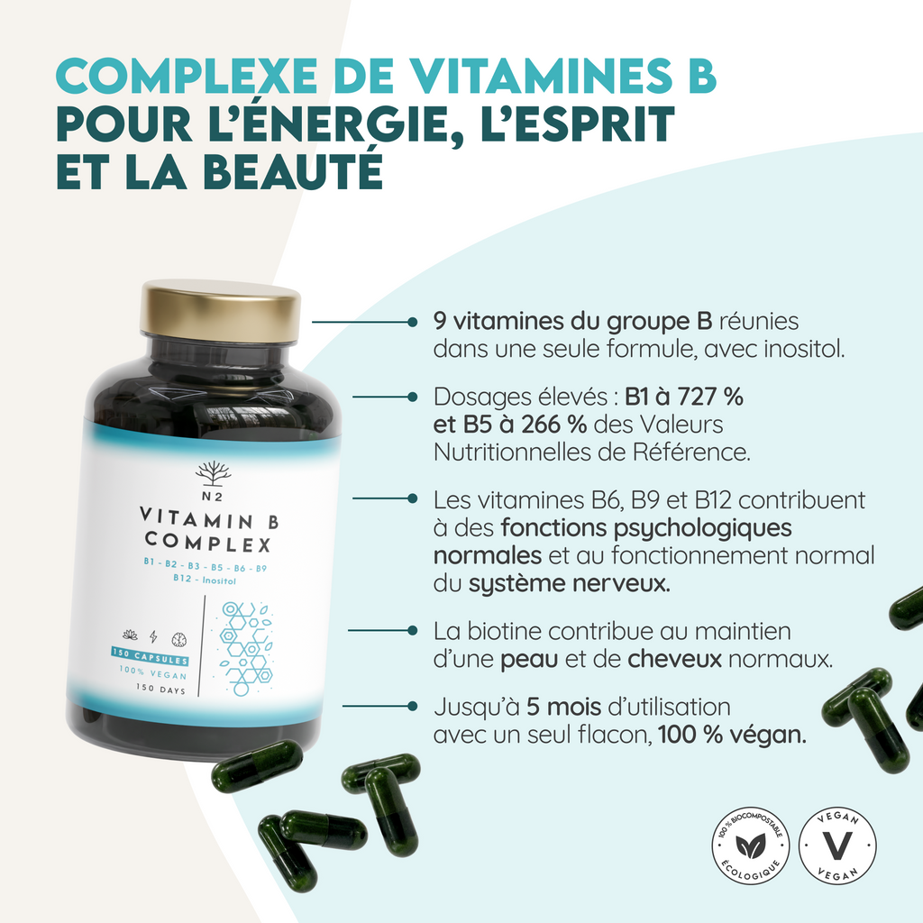 Vitamine B complex