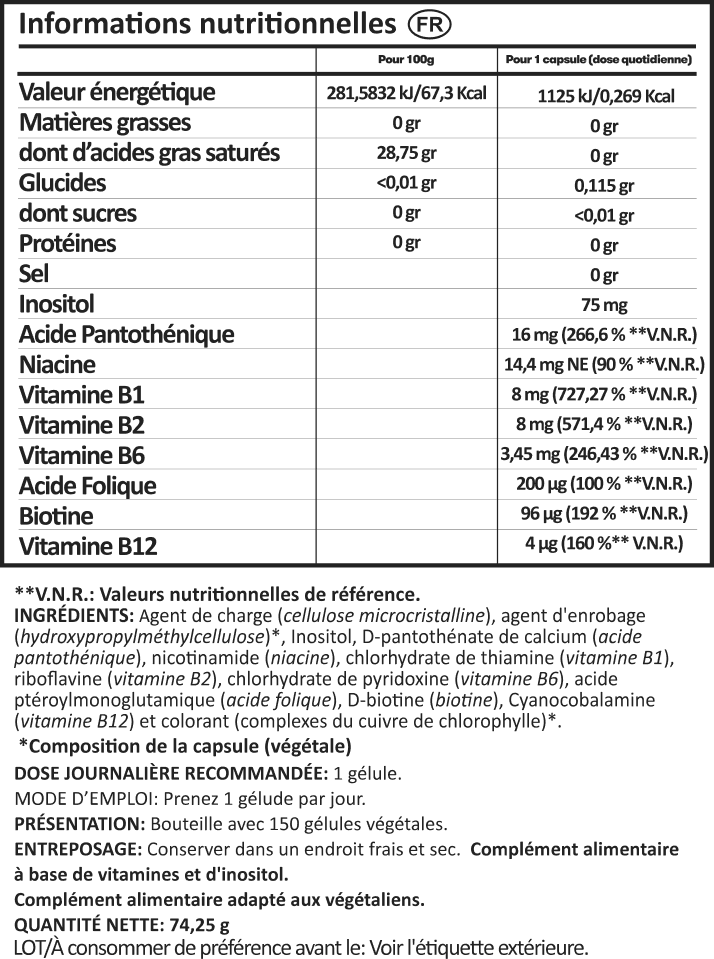 Vitamine B complex benefits