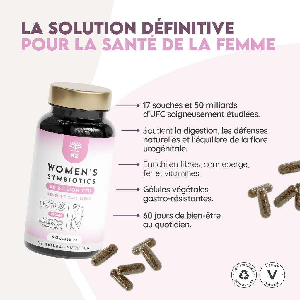 Women's Symbiotics