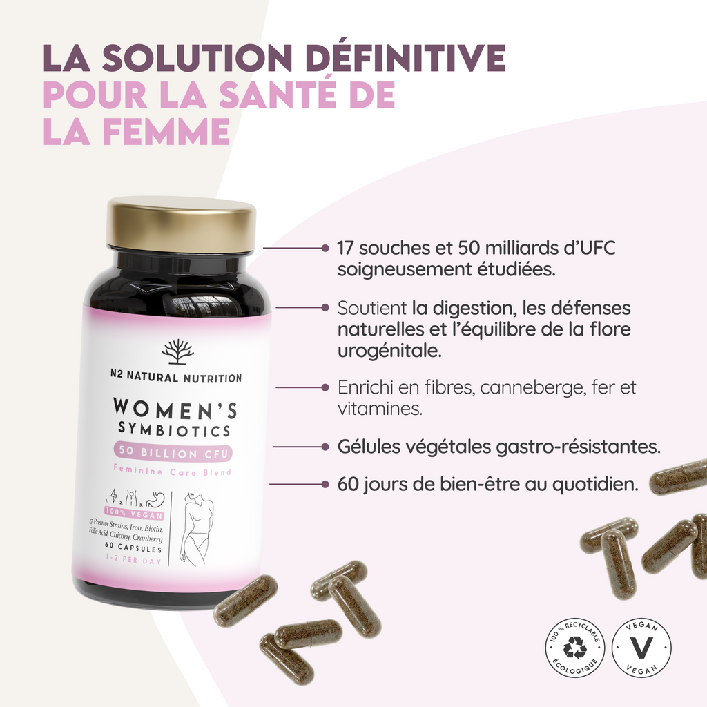 Women's Symbiotics