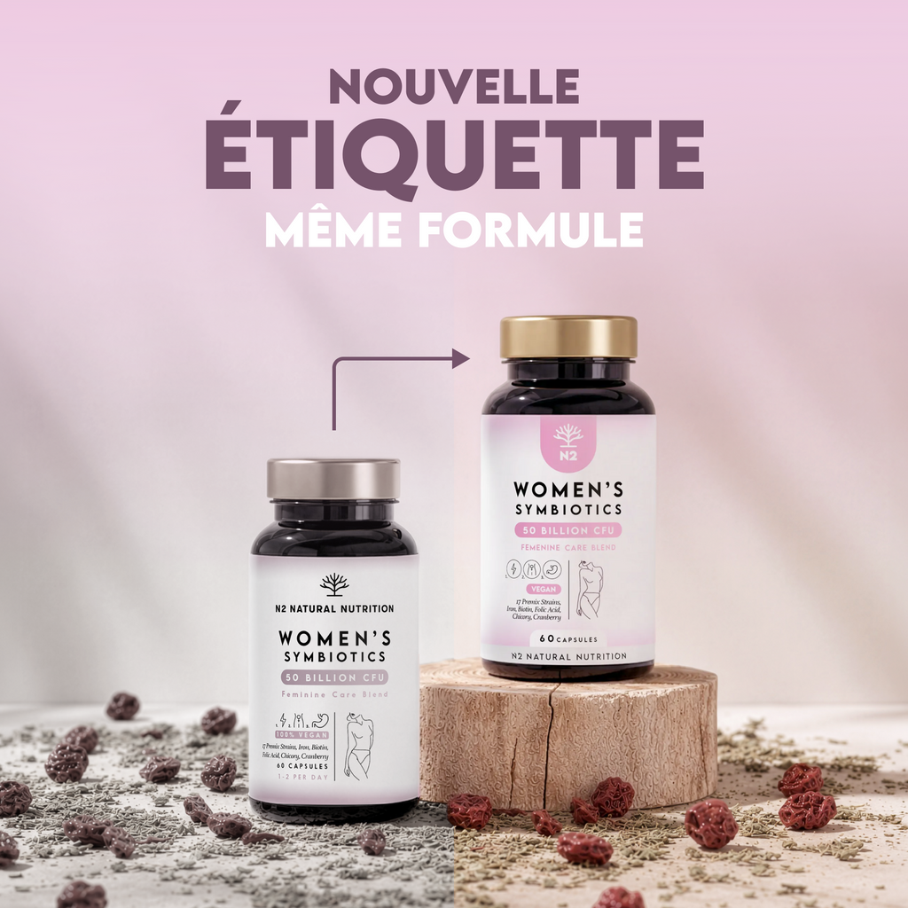 Women's Symbiotics