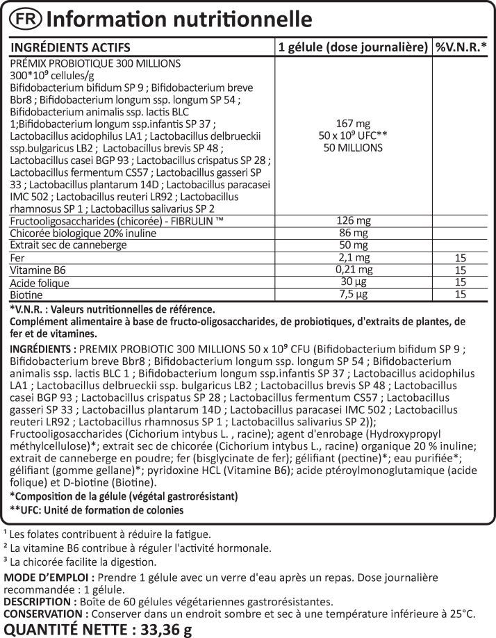 Women's Symbiotics benefits