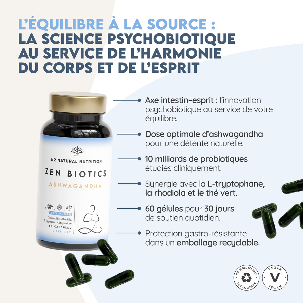 Zen Biotics