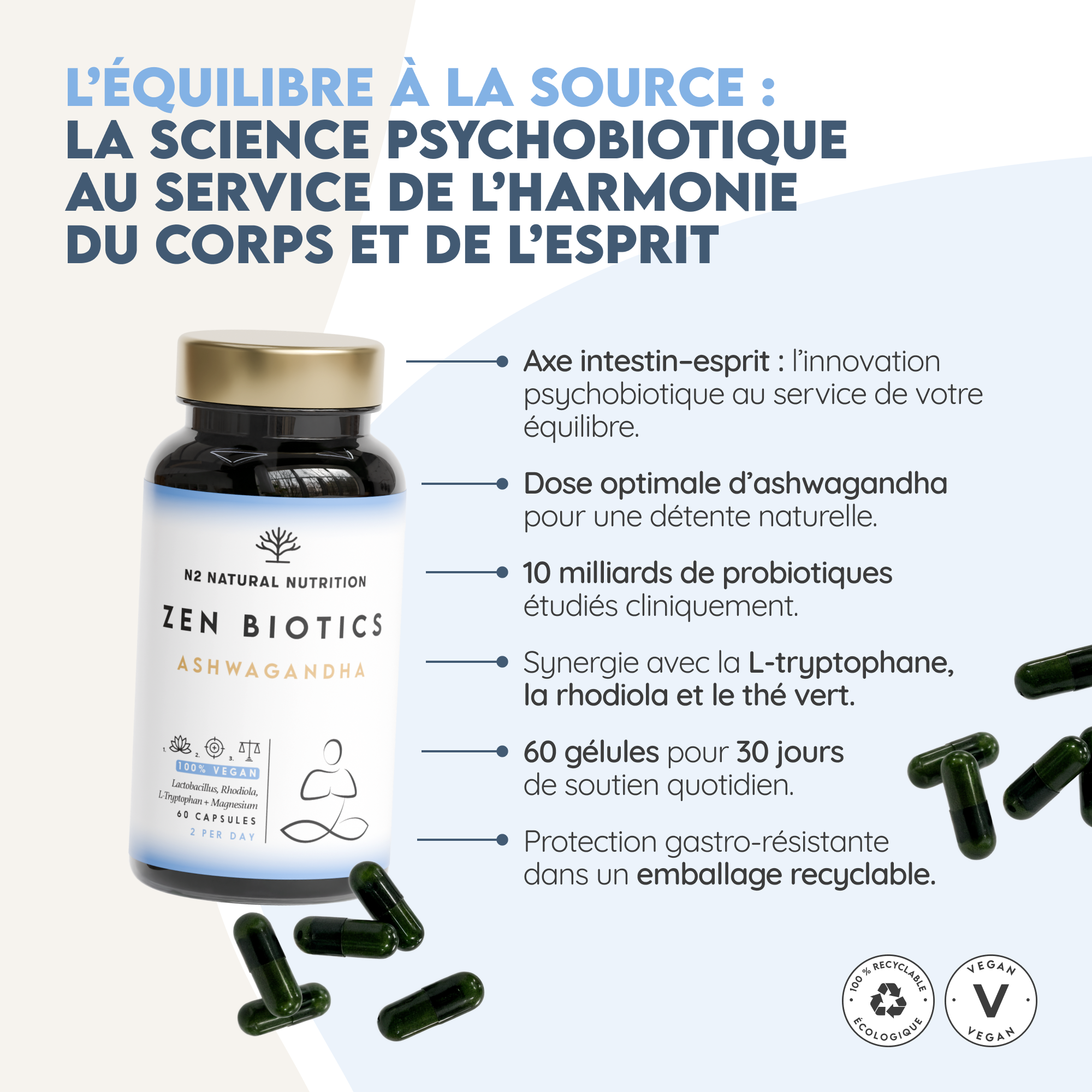 Zen Biotics