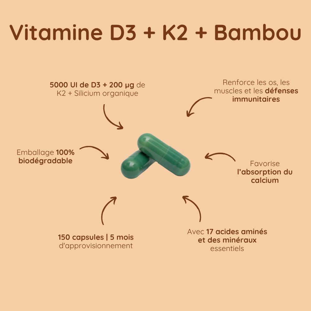 Pack Santé Intégrale